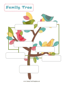 Bird Family History