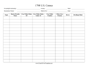 Census 1790