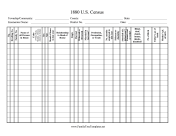 Census 1880
