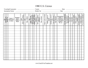 Census 1900