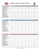 Childs Genetic Traits Tracker