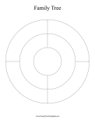 Circular 3 Generation Family Tree