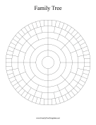 Circular 7 Generation Family Tree