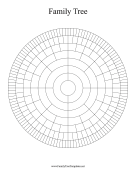 Circular 8 Generation Family Tree