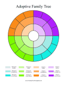 Circular Adoptive Family Tree