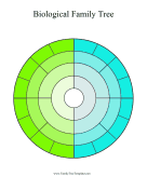 Circular Colorful Family Tree