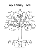 Colorable Family Tree