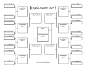 Couples Ancestor Chart 4 Generation