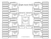 Couples Ancestor Chart 5 Generation
