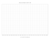 Direct Line Ancestor Chart 1600-1801