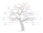 Donor Family Tree with 7 Half-Siblings family tree template