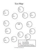 Eco-Map