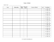 Family Cause Of Death Record