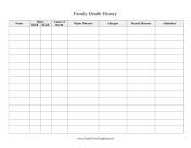 Family Health History