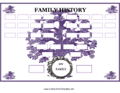 Family History Tree