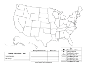 Family Migration Chart USA