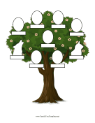 Family Tree With Pets