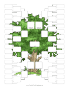 Five Generation Adoptive And Bio Family