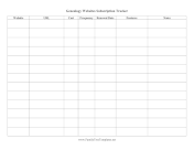 Genealogy Sites Subscription Tracker