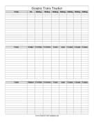 Genetic Traits Tracker