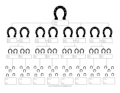 Horse Descendant Family Tree family tree template