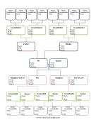Hourglass Family Tree with Spouses