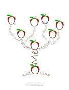 Illustrated Name Tree 4 Generation
