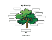Kids Family Tree Many Members Unlabeled