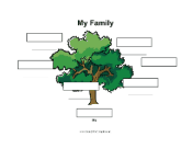Kids Family Tree Unlabeled