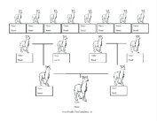 Llama Family Tree