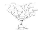 Name Tree 5 Generation