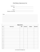 Oral History Interview Tracker
