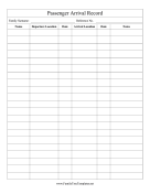 Passenger Arrival Record