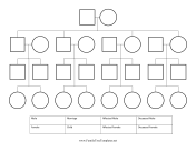 Pedigree Chart