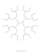 4 Generation Radial Family Tree