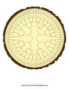 Radial Family Tree 7 Generation Stump