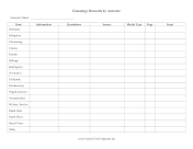 Research Organization By Ancestor