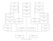 3 Generations Plain Reverse Family Tree