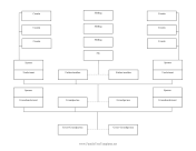 4 Generations Plain Reverse Family Tree