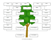 Reverse Family Tree 5 Generations
