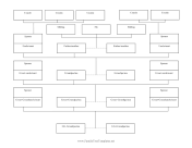 5 Generations Plain Reverse Family Tree