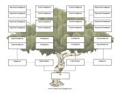 Step-Family Tree Four Generations