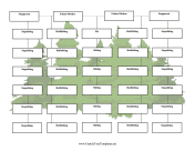 Step-Family Tree Two Generations With Siblings