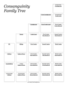 Table of Consanguinity
