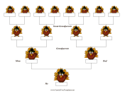 Thanksgiving Family Tree