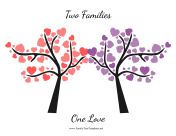 Two Families Wedding Family Tree