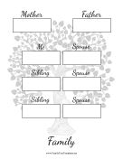 Two Generation Family Tree Two Siblings Spouses