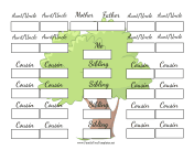 Two Generation Family Tree With Cousins