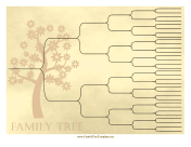 Family Tree Chart to Fill in - 24x35'' 6 Generation Genealogy