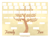 Vintage Family Tree 6 Generations